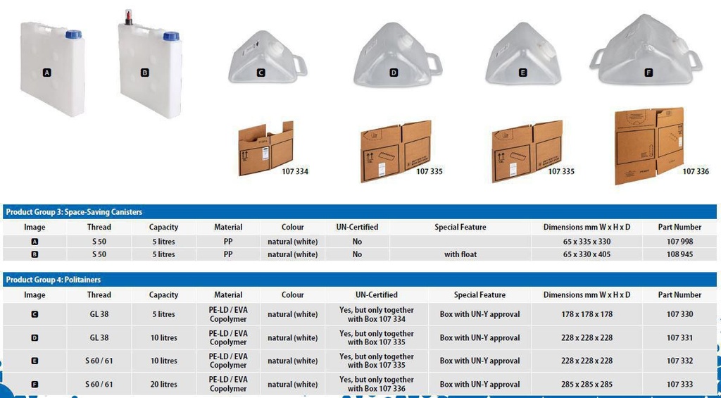 Space-saving canisters